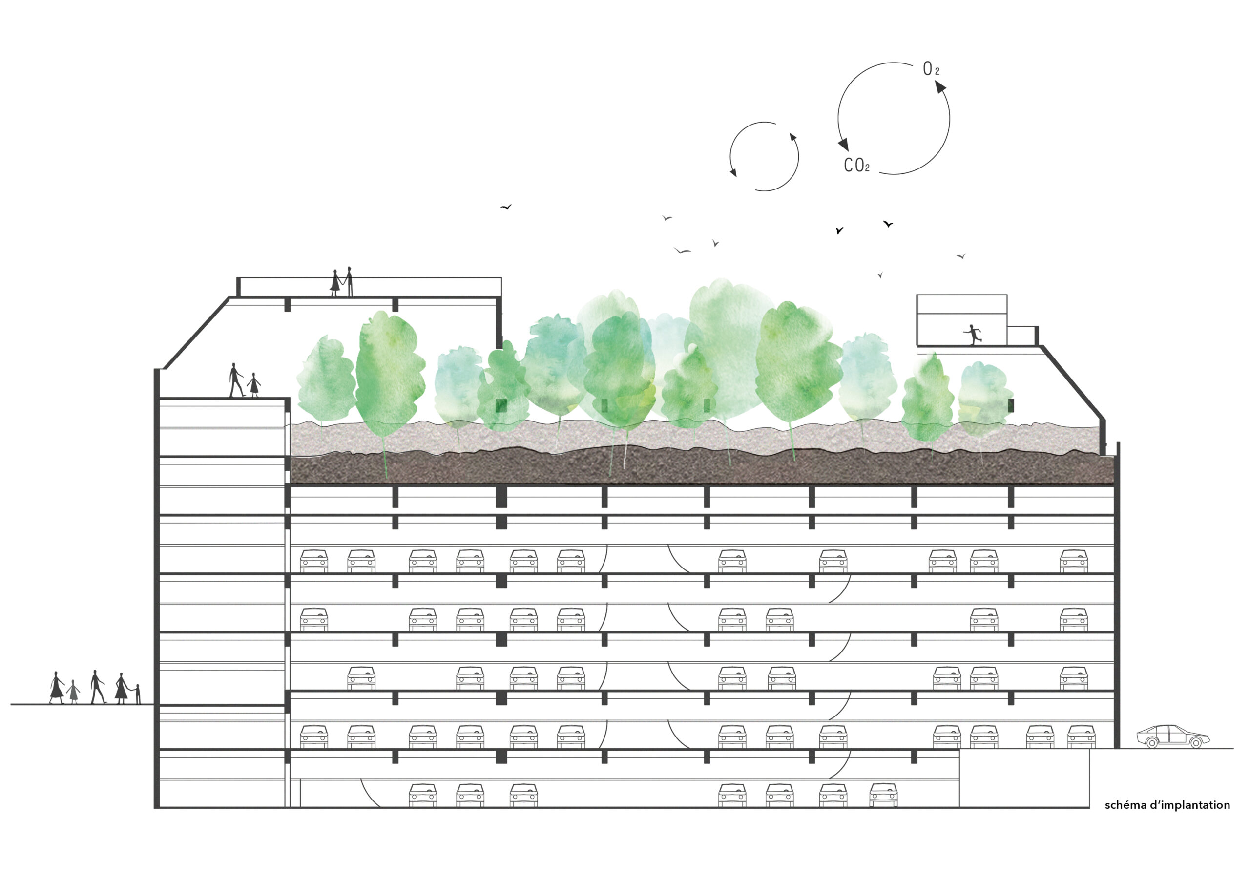 Architecte d'intérieur Paris - Schéma implantation